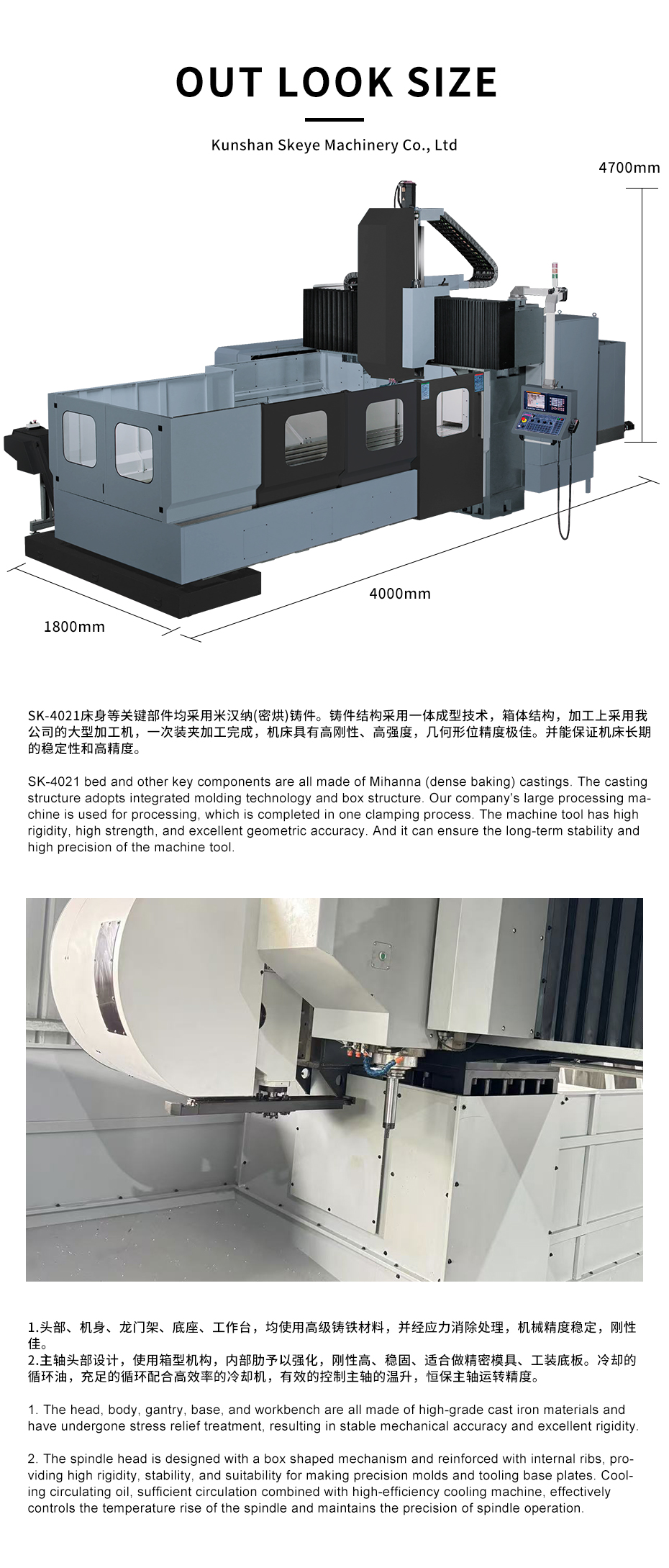 高速龙门SK-4021