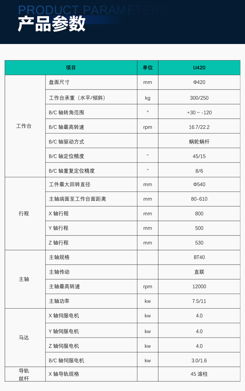 五轴加工中心参数